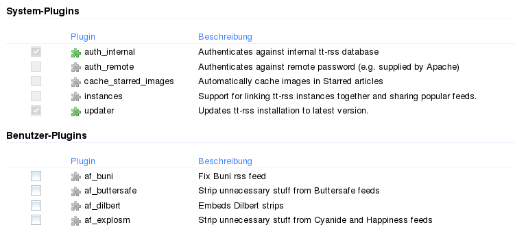ttrss-plugins